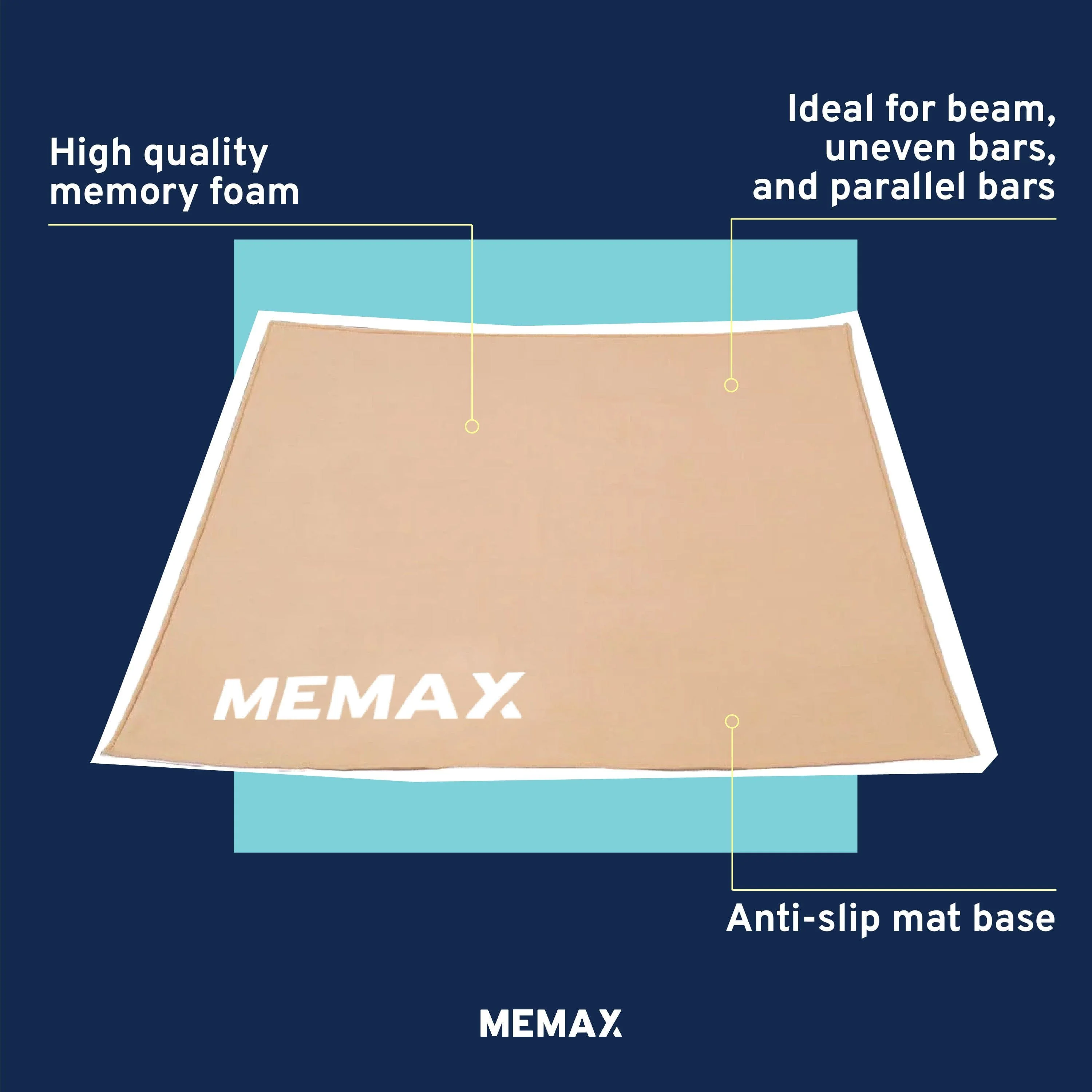 MEMAX Multi Functional Mat - Image 3