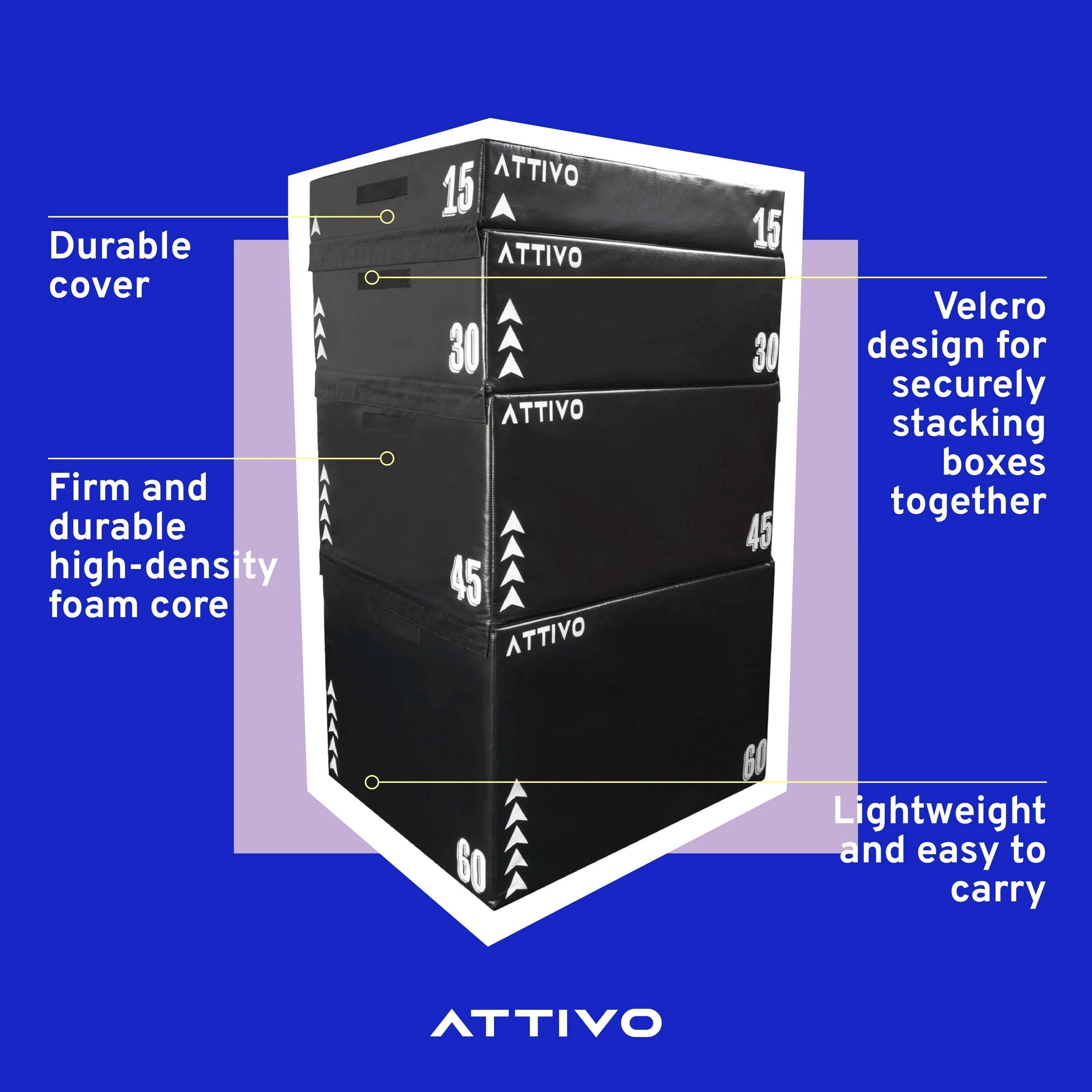 Stackable Plyometric Jump Box Set - Image 3